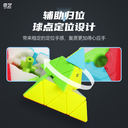 金字塔魔方透明三角型异形三阶三角形初学者比赛专用儿童益智玩具 - 图3