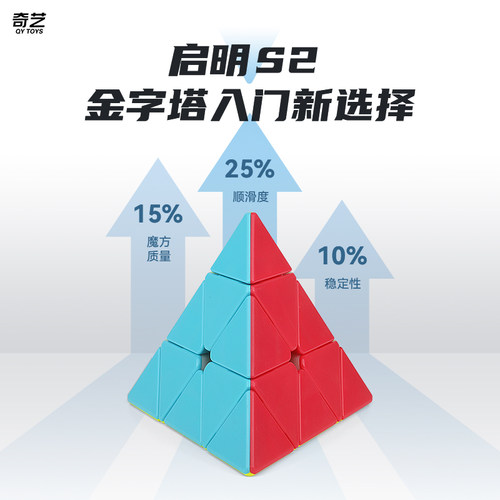 金字塔魔方透明三角型异形三阶三角形初学者比赛专用儿童益智玩具 - 图1