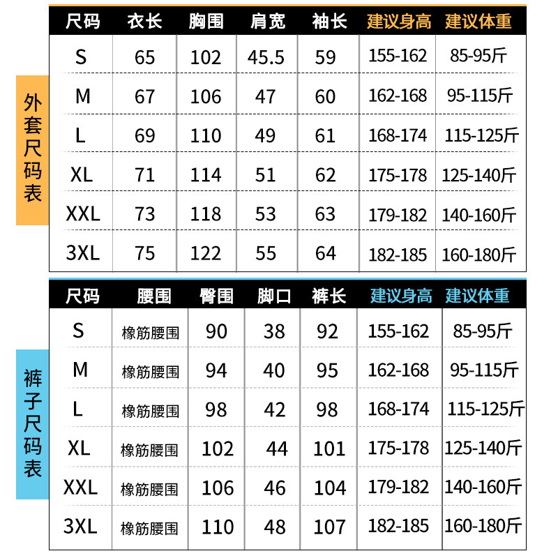 从零开始的异世界生活菜月昴同款cos卫衣外套套装裤子上衣男女秋,淘宝优惠券,粉丝福利购,淘宝优惠卷