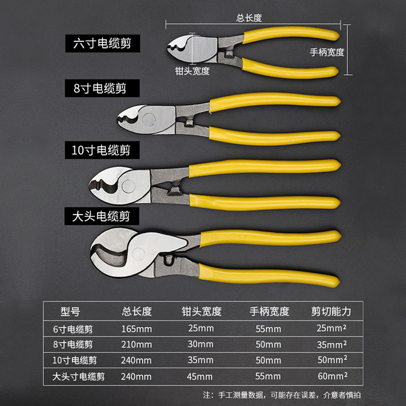 电缆剪电线剪刀 电览钳电工切线断线钳手动6 8 10寸绞线钳剥线钳 - 图2