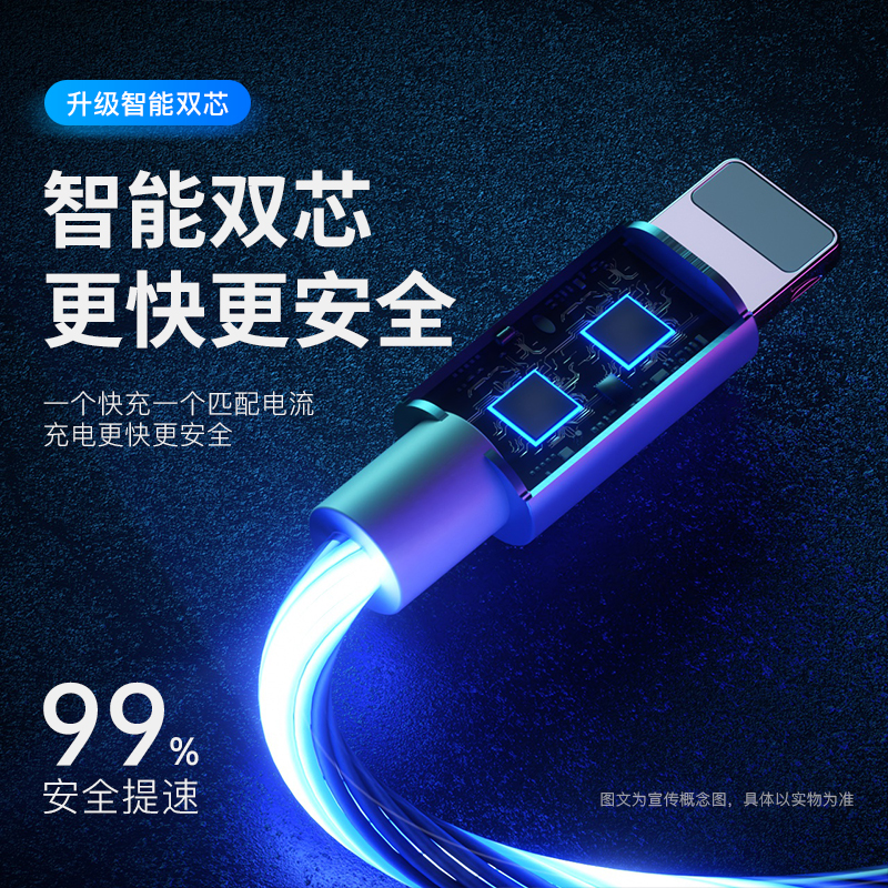 抖音同款流光数据线七彩发光充电线器手机跑马灯车载快充闪充适用苹果安卓type-c闪光网红魔幻灯光带灯流动关 - 图3