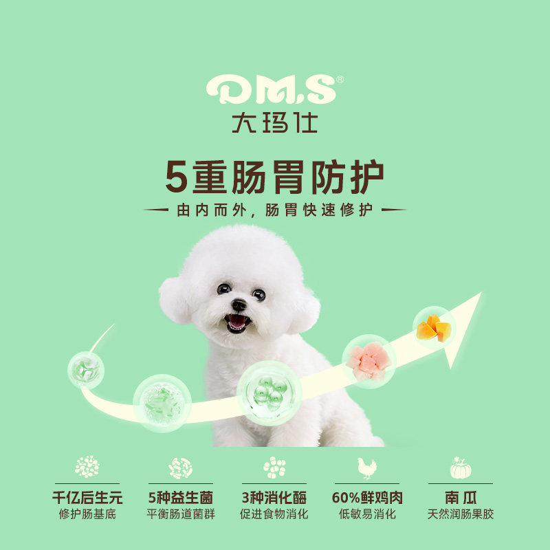 图 2
