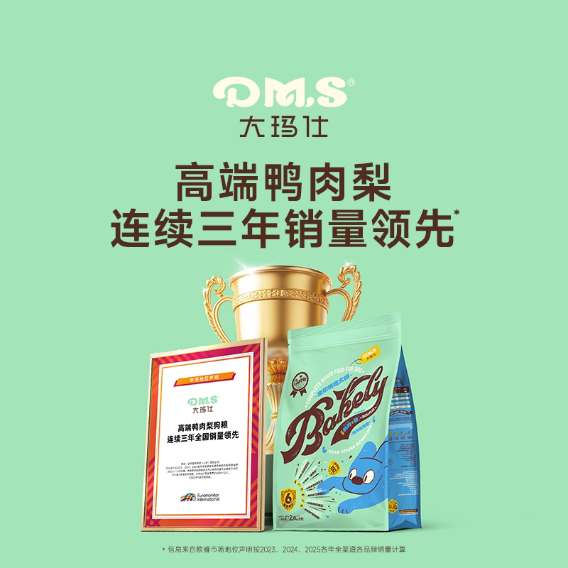 商品缩略图 1