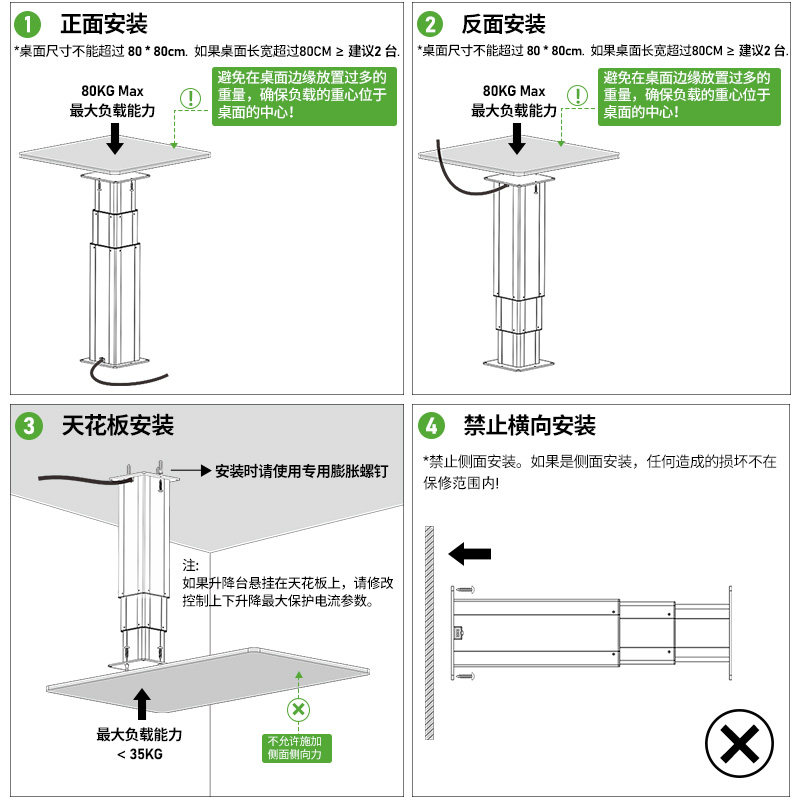 电动升降立柱工业医疗同步三节80kG电动升降机升降桌腿升降平台,淘宝优惠券,粉丝福利购,淘宝优惠卷
