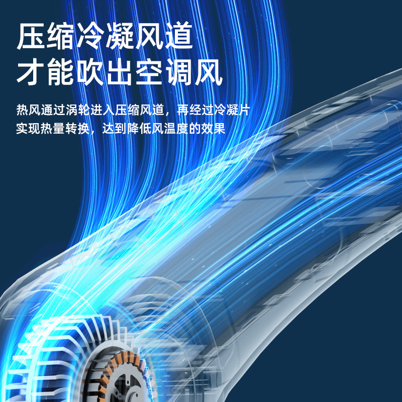 挂脖风扇儿童便携式随身小型2023新款USB无叶懒人小风扇静音无叶制冷空调充电超长续航挂颈降温神器户外可爱