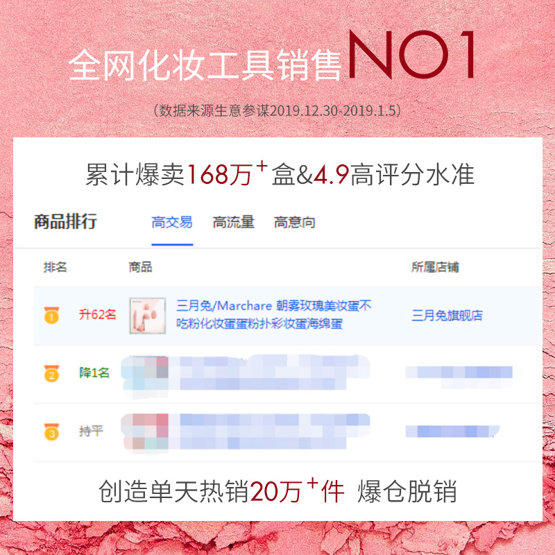 三月兔旗舰店三月兔/Marchare 朝雾玫瑰美妆蛋不吃粉化妆蛋蛋粉扑彩妆蛋海绵蛋1