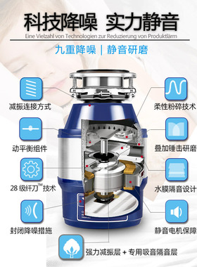 厨房食物垃圾处理器劳伦士