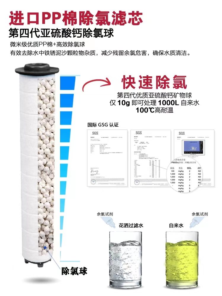 Iminier过滤花洒过滤器滤芯喷头莲蓬头除氯净化PP棉除垢软水净水