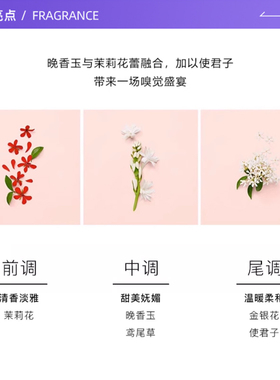【自营】Gucci/古驰Bloom花悦绽放浓香水两件套 花香调