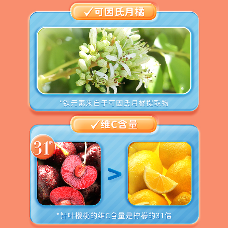 【自营】【自营】法国艾瑞可EricFavre儿童补铁营养液钙铁锌125ml - 图2