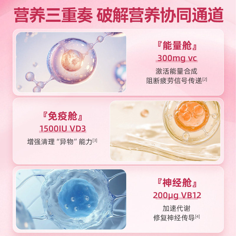 德国双心成人女维生素C+D+B12