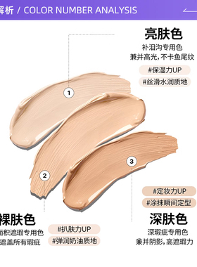【自营】TFIT三色遮瑕膏遮暇盘遮盖斑点黑眼圈痘印脸部提亮修容