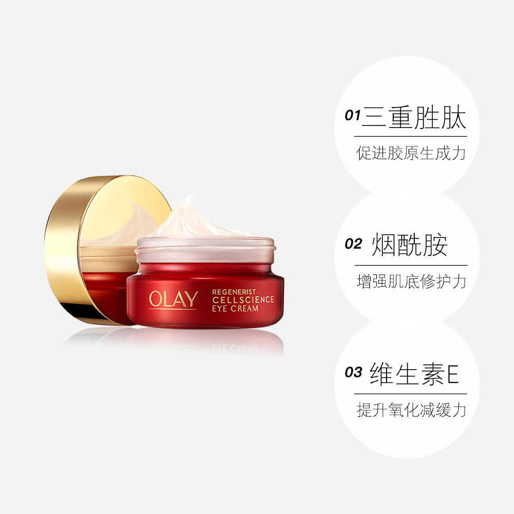 天猫国际进口超市国内现货OLAY大眼眼霜新生塑颜眼霜补水保湿淡化细纹紧致眼部肌肤黑眼圈3