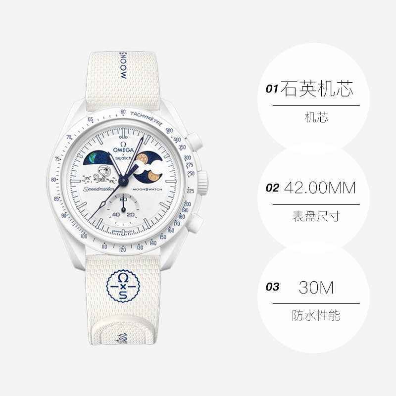 Omega/OMEGA Swatch SWATCH joint model SO33W701L