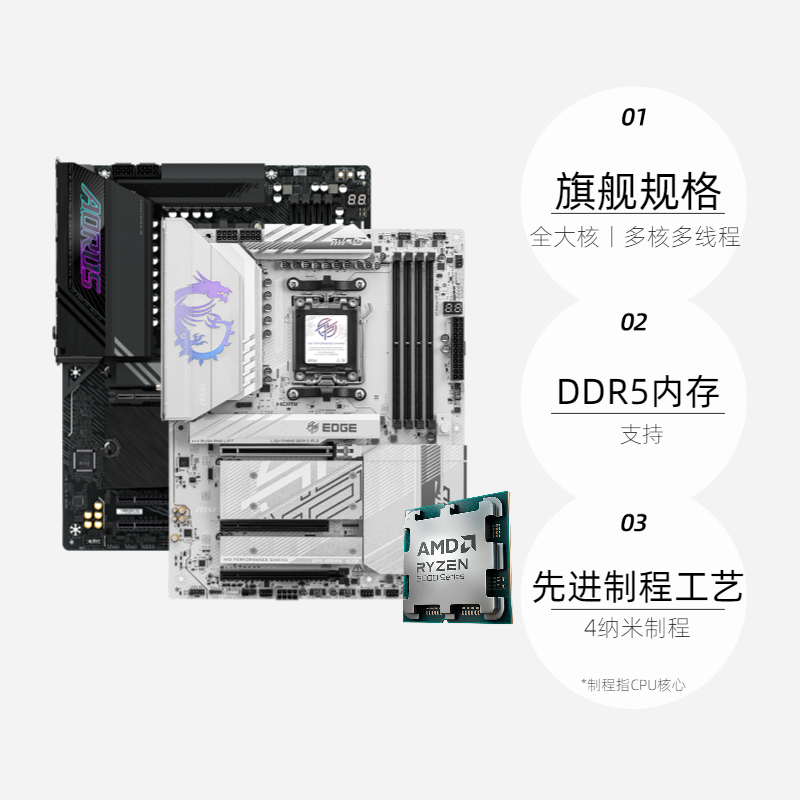 Материнская плата, набор, процессор AMD Ryzen R9, 9900x, ×3, 3D, 9950×3