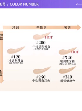 【自营】欧莱雅黑胖子气垫替换芯替换装200遮瑕保湿替芯红胖子