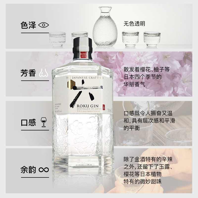 【自营】三得利（Suntory）6六金酒ROKU杜松子酒 700ml三得利洋酒