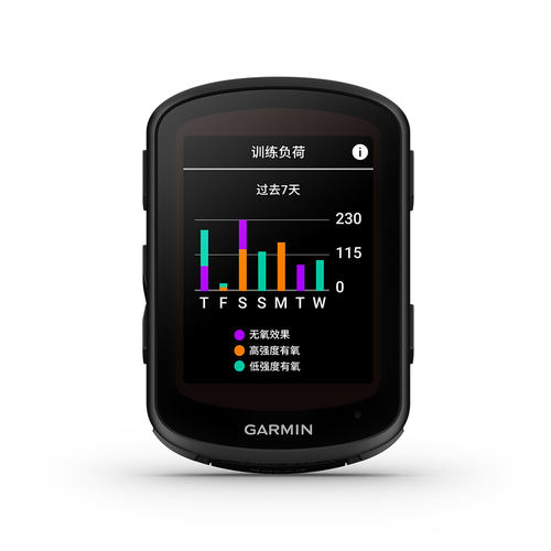 【自营】Garmin佳明Edge 540/840自行车太阳能码表GPS户外地图导航无线山地公路车里程表防水骑行节日礼物-图0