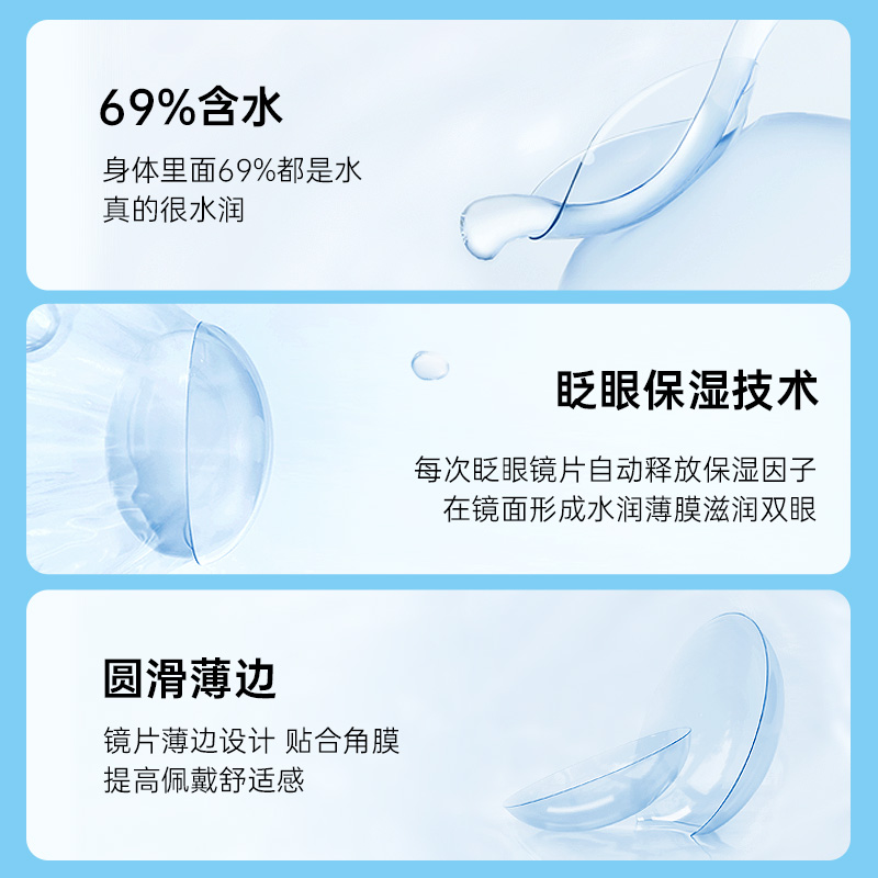 【自营】爱尔康视康隐形近视眼镜水润天天抛日抛60片一次性透明片-图1