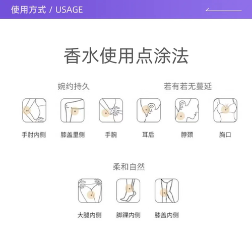 【自营】Dior/迪奥旷野男士淡香水10ml - 图2
