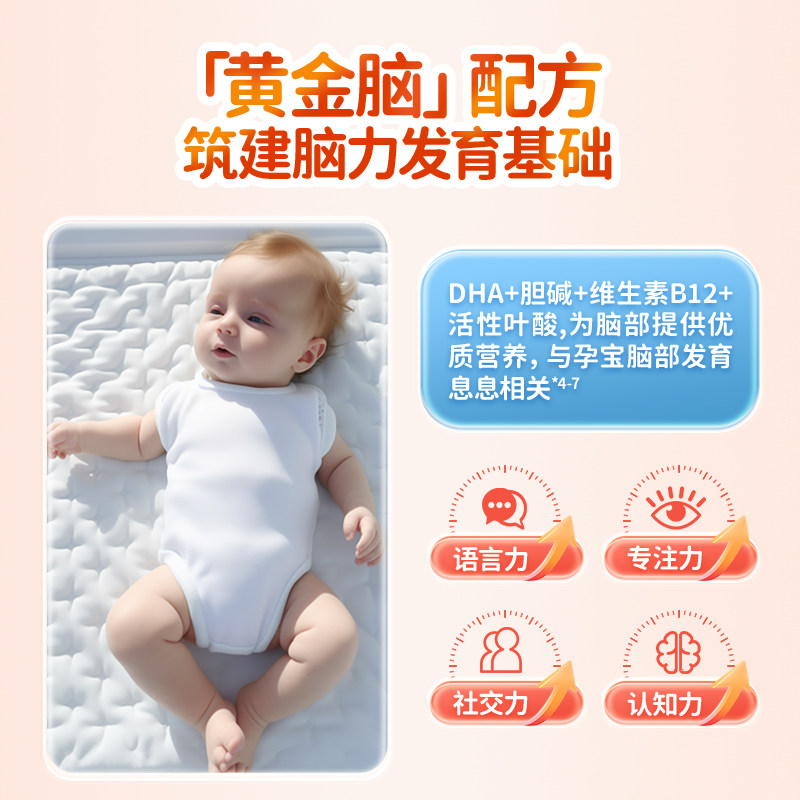 【自营】小爱博士智多宝孕期维生素叶酸胆碱孕早期dha维矿营养,淘宝优惠券,粉丝福利购,淘宝优惠卷