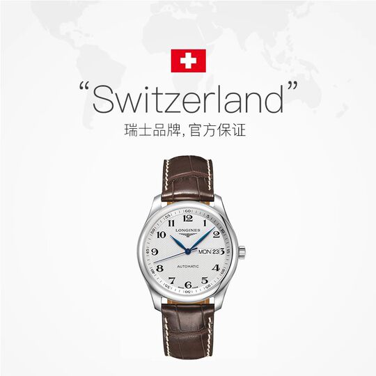 Automatic mechanical movement date display, day display