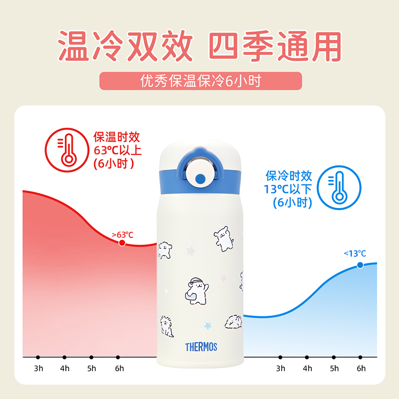 【自营】膳魔师线条小狗不锈钢儿童吸管保温水杯子直饮上学新款女