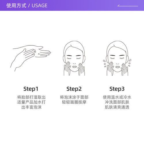 【自营】Dior/迪奥净澈舒缓泡沫洁面乳5ml*3洗面奶 清洁 - 图2