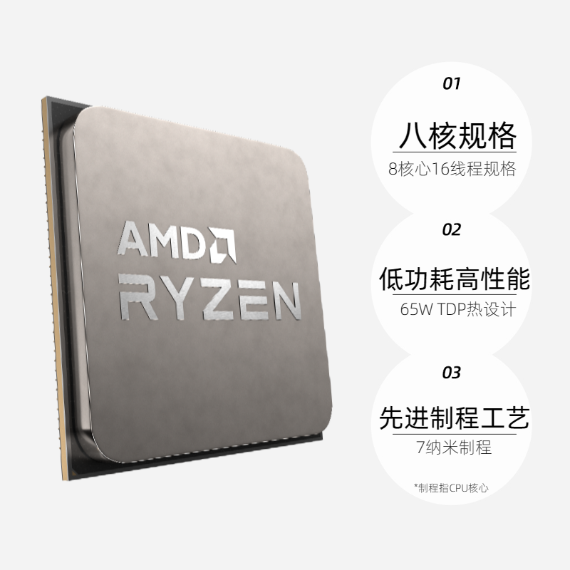 【自营】AMD锐龙R7 5700X全新散片CPU处理器八核AM4游戏电竞超频 - 图3