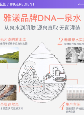 【自营】法国进口雅漾喷雾150ml*2补水保湿舒缓敏感肌湿敷爽肤水