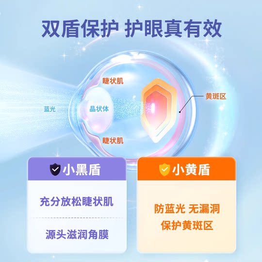 【自营】Inne叶黄素抱抱熊护眼软糖体验装 8粒/罐