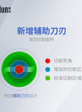Braun博朗MQ3035宝宝料理棒