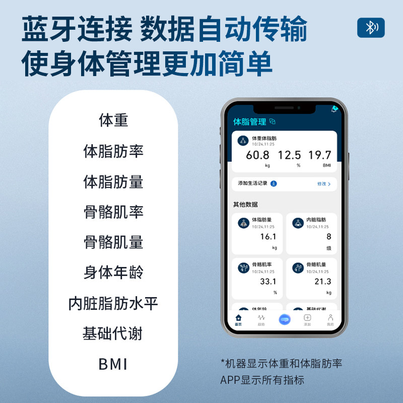 【自营】欧姆龙体脂秤家用精准身体脂肪率BMI内脂蓝牙体重秤270T1,淘宝优惠券,粉丝福利购,淘宝优惠卷