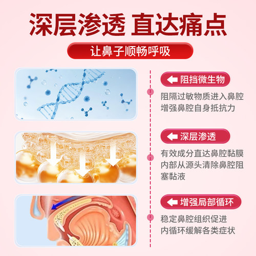 【自营】SNUP德国鼻炎喷剂0.1%成人10ml*3盒鼻炎药过敏性鼻窦炎 - 图1