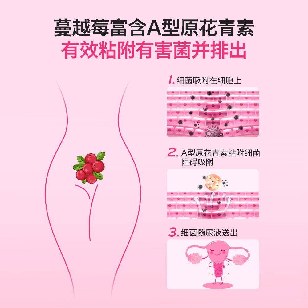  天猫国际健研馆蔓越莓