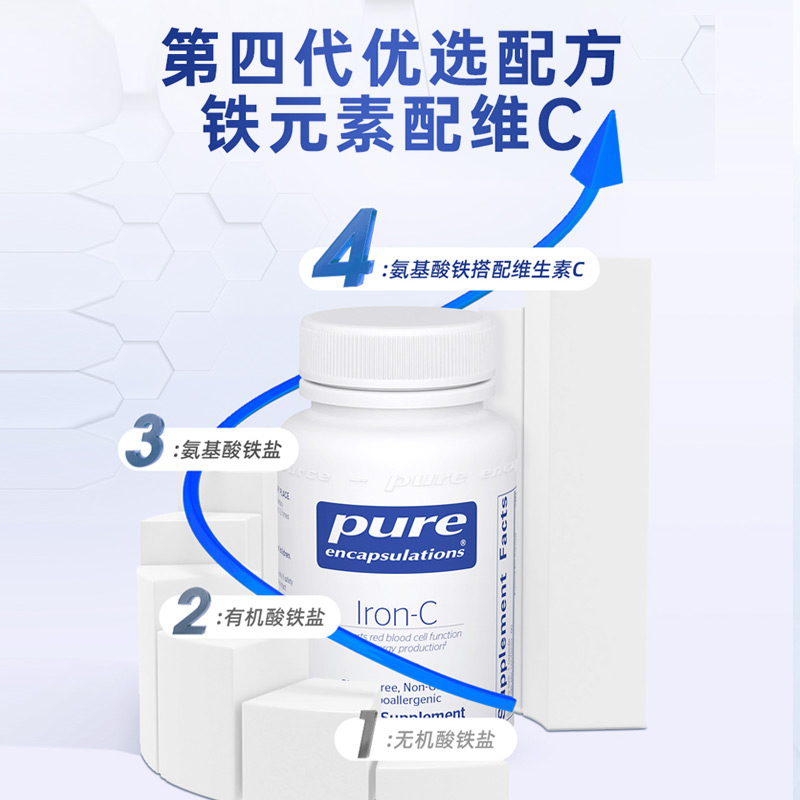 【自营】雀巢Pure倍宜活性铁维C胶囊铁元素补铁剂补血60粒-图3