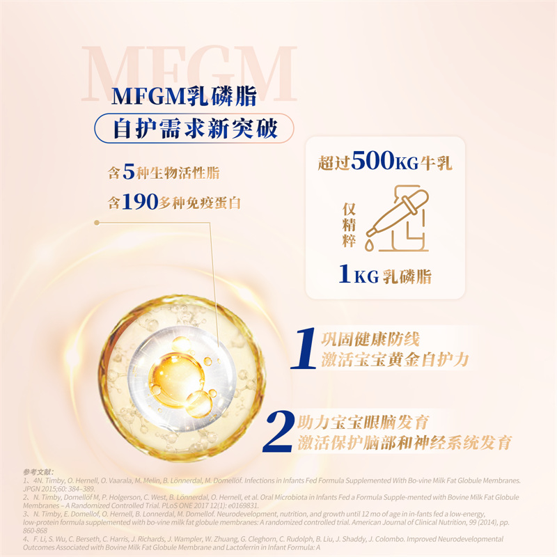 【自营】HeroBaby白金Pro版婴幼儿配方奶粉1段(0-6月)700g/罐HMO