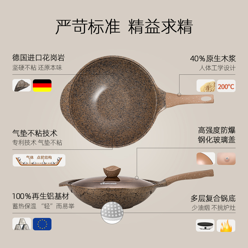 【自营】Amercook阿米尔阿尔菲塔炒锅麦饭石不粘锅家用平底炒菜锅-图0