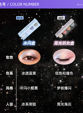 UrbanDecay衰败城市ud四色眼影