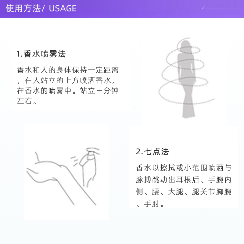 【自营】Guerlain/娇兰花草水语柑橘罗勒淡香水/清柚乌木浓香水 - 图2