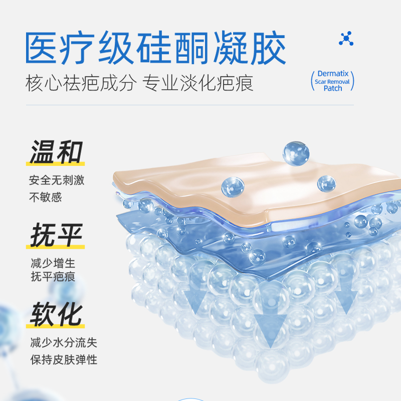 【自营】Dermatix舒痕祛疤贴医用硅酮凝胶疤痕贴修复疤痕5*6cm