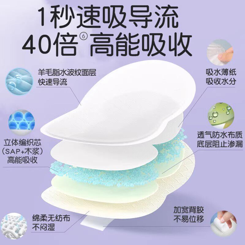 【自营】贝亲防溢乳垫78片一次性防漏超薄透气哺乳期隔奶垫不可洗,淘宝优惠券,粉丝福利购,淘宝优惠卷