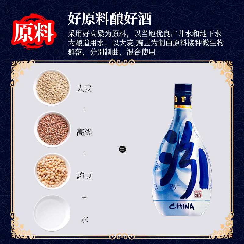 【自营】汾酒 青花30清香型白酒53度500ml海外版*2瓶装
