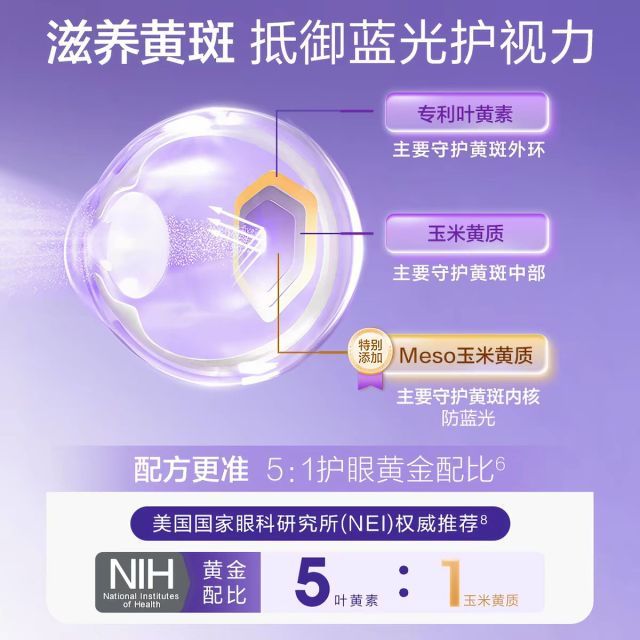 Bayer OneADay Bilberry Anthocyanin Zeaxanthin Lutein Soft Capsules 60 ແຄບຊູນ/ກ່ອງ ປ້ອງກັນຕາ