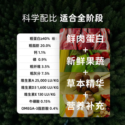 Nutrience挑食克星全期双拼猫粮