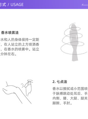 阿蒂仙之香布列塔尼的空气香水100ml 海洋调琥珀花香调