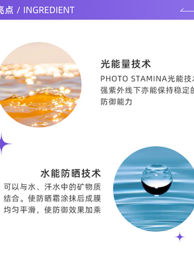 安热沙安耐晒防晒霜60ml经典小金瓶面部全身防水防紫外线