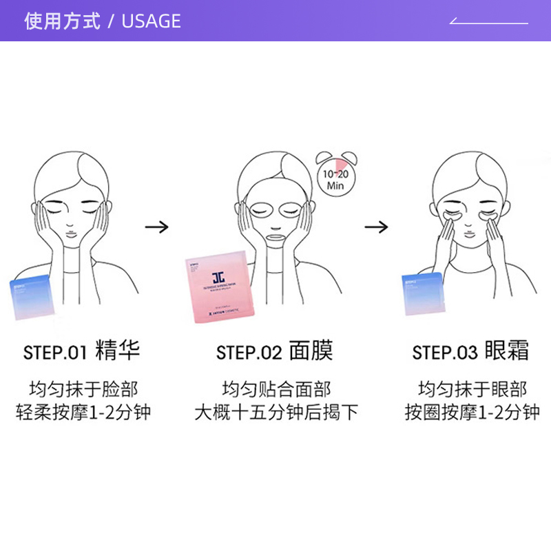 【自营】JAYJUN捷俊水光焕颜面膜胶原蛋白补水保湿深层清洁女30片-图2