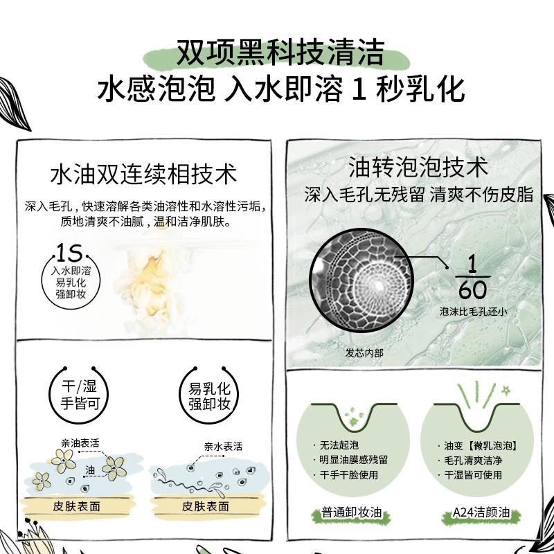 天猫国际进口超市【正品自营】A24卸妆油女深层清洁三合一温和卸妆正品0