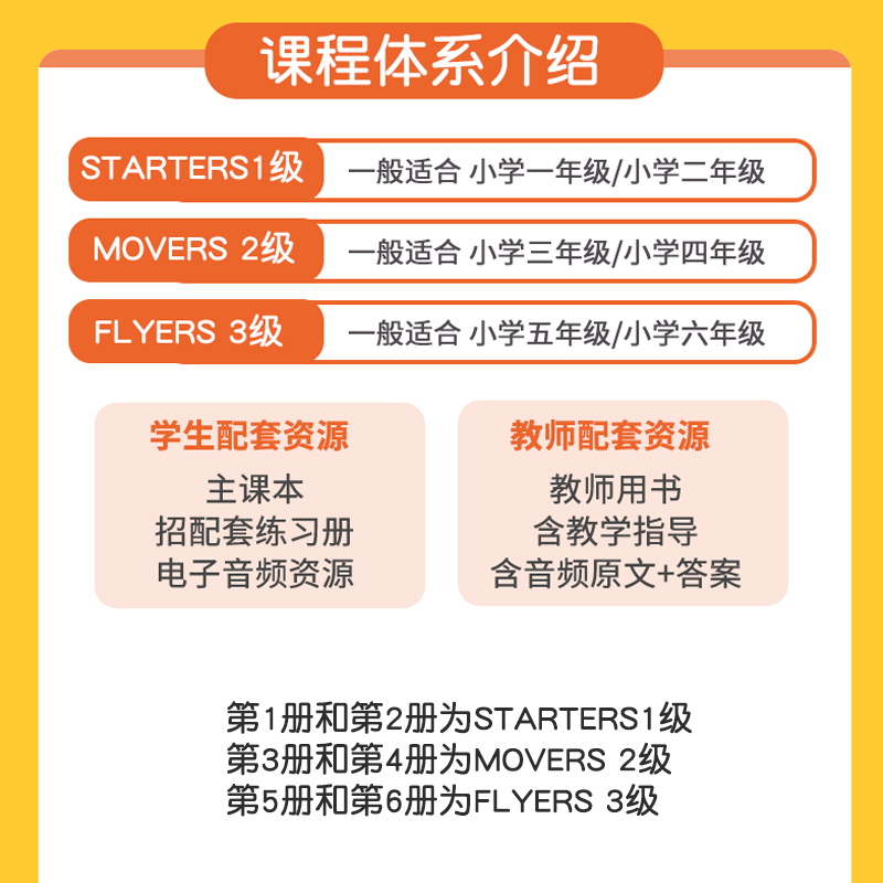 【自营】Fun Skills剑桥少儿英语考级教材 funskills 1 2 3 4 5 6级剑桥yle考级用书剑桥少儿英语一级剑桥国际少儿英语教材-图3